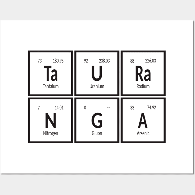 Tauranga City Table of Elements Wall Art by Maozva-DSGN